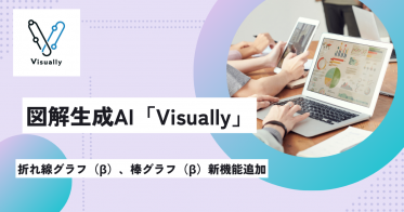 図解生成AI「Visually」新機能追加！折れ線グラフ（β）、棒グラフ（β）登場