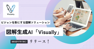 テキストを入力するだけで図解を自動生成！エンジニアの作業効率を上げる「Visually」